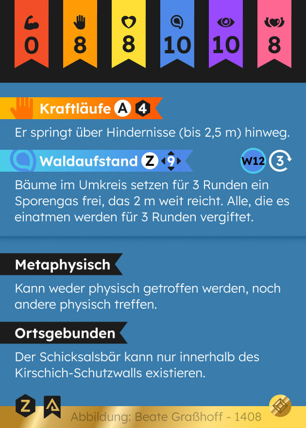 Zyronia PnP Spielkarte Schicksalsbär 1408 Rückseite