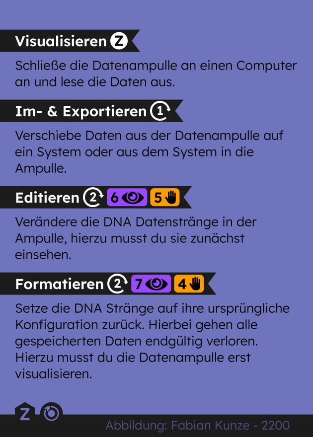 Zyronia PnP TabletopRPG Spielkarten Rückseite 2200 Datenampulle